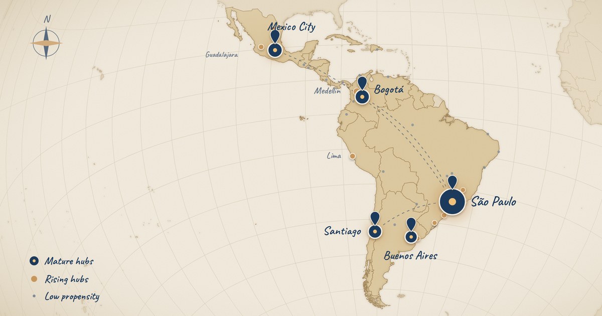 Vintage-style map of Latin America with innovation hubs marked by pins of different sizes — São Paulo, Mexico City, Bogotá, Santiago and Buenos Aires